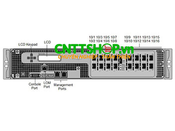 SDX 14020 Citrix NetScaler ADC Application Delivery Controller