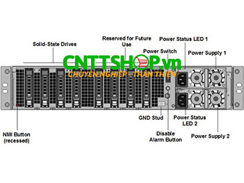 SDX 14100 Citrix NetScaler ADC Application Delivery Controller