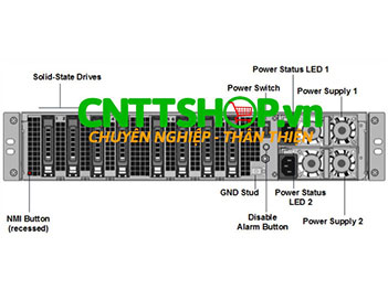 SDX 15030-50G Citrix NetScaler ADC Application Delivery Controller