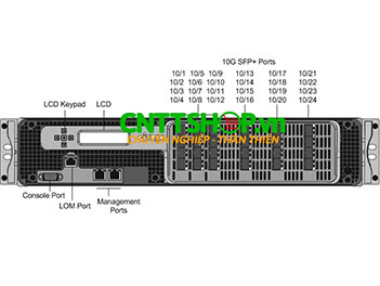 SDX 22100 Citrix NetScaler ADC Application Delivery Controller