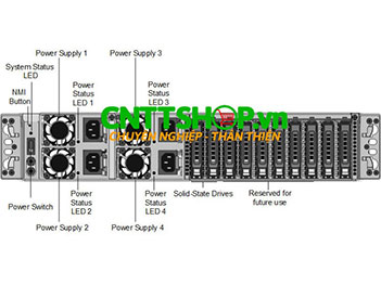 SDX 22120 Citrix NetScaler ADC Application Delivery Controller