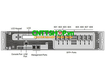 SDX 25200A Citrix NetScaler ADC Application Delivery Controller