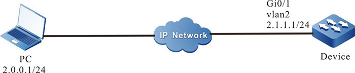 Networking for configuring a device as an SFTP client