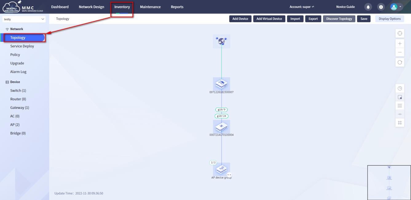 Network topology