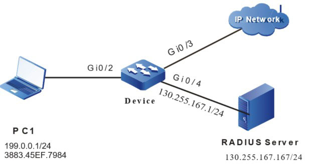 Networking of combining ARP Check with 802.1X
