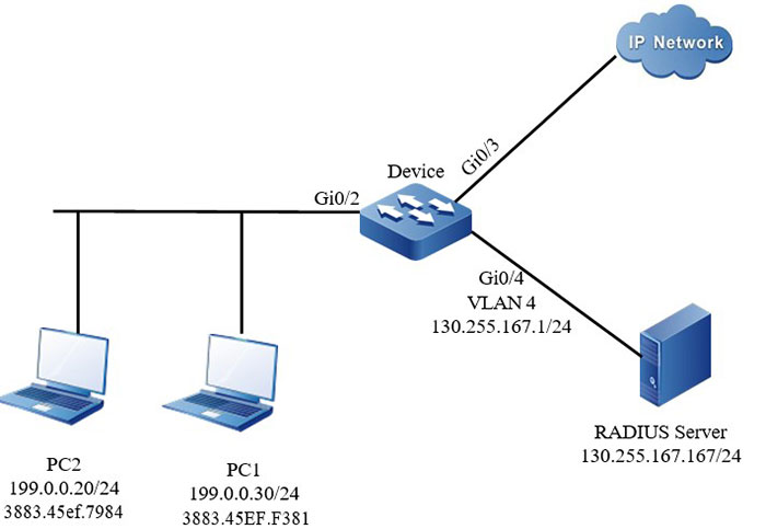 Networking of configuring using 802.1X with port security