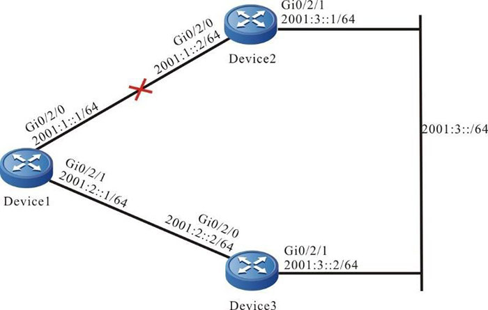 Networking for configuring the IPv6 static floating route