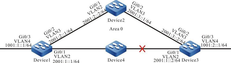 Networking for configuring OSPFv3 to coordinate with BFD