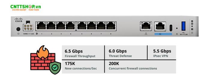 hieu-suat-thiet-bi-tuong-lua-cisco-csf1210ce-asa-k9