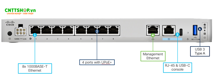 CSF1210CP-ASA-K9 là thiết bị tường lửa Layer 4 thế hệ mới của Cisco, với thông lượng tường lửa 6.5 Gbps, đáp ứng tốt cho các doanh nghiệp có hơn 100 người dùng