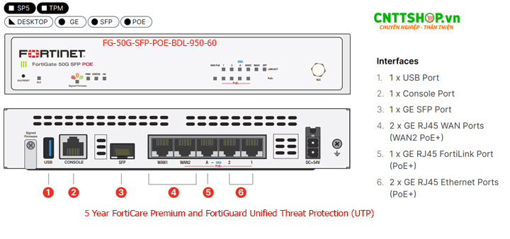 FortiGate FG-50G-SFP-POE-BDL-950-60 là thiết bị tường lửa tích hợp SD-WAN mạnh mẽ, được thiết kế dành cho các doanh nghiệp vừa và nhỏ. Hỗ trợ 5 năm sử dụng FortiGuard UTP