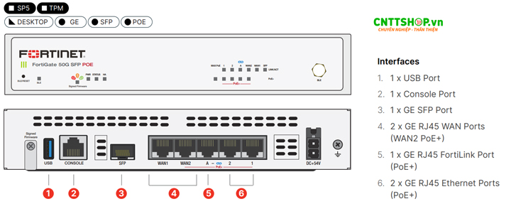 FortiGate FG-50G-SFP-POE là tường lửa mạnh mẽ cho doanh nghiệp vừa và nhỏ, đáp ứng nhu cầu bảo mật và quản lý mạng