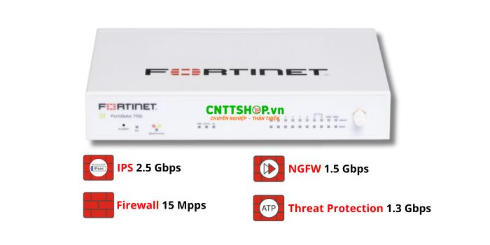 fortigate-fortiwifi-fwf-71g-s-bdl-950-60