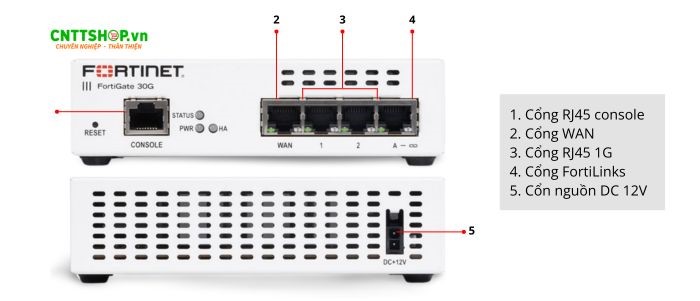 gioi-thieu-ve-firewall-fg-30g-bdl-950-12