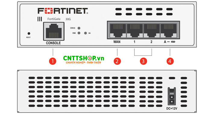 Firewall FortiGate FG-30G Thiết Bị Tường Lửa Bảo Mật NGFW 4 Port GE