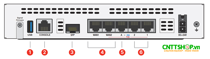 Các cổng kết nối Firewall FortiGate FG-51G-SFP-POE-BDL-950-12