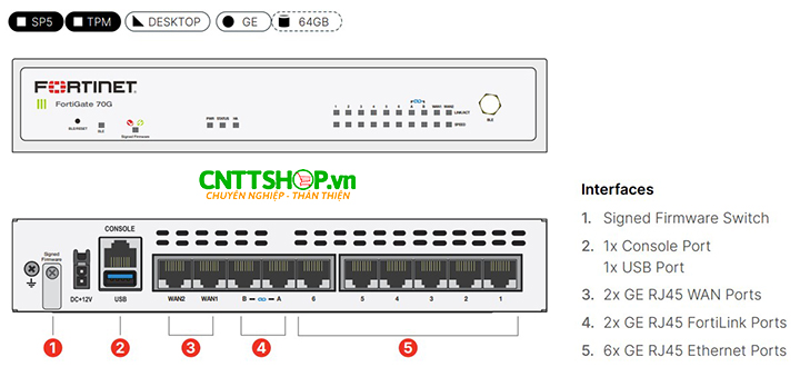 Các cổng kết nối của Firewall FortiGate FG-70G