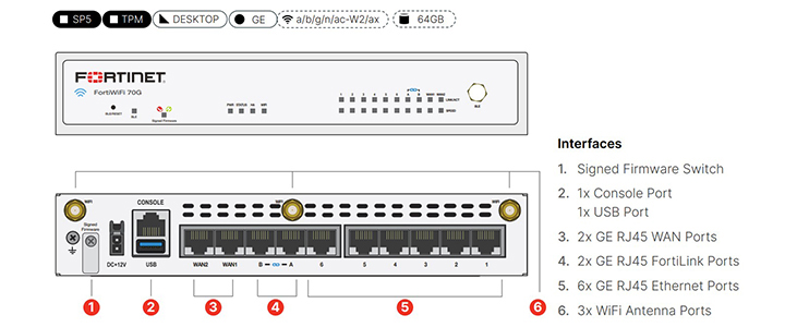 FortiWiFi FWF-70G-S