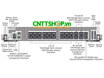 FIM-7921F Hot swappable I/O module for 7xxxF series