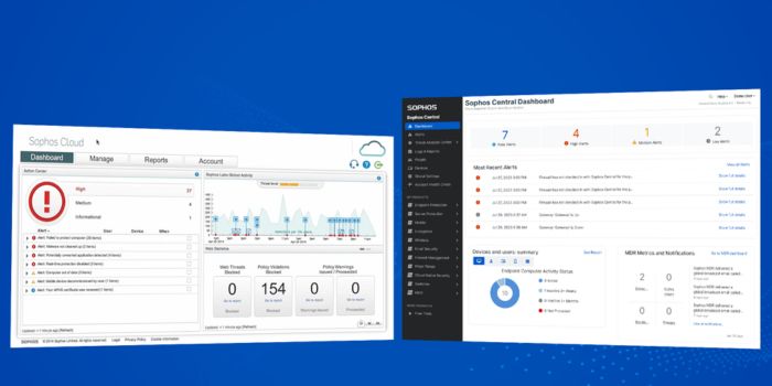 sophos-central-dashboard