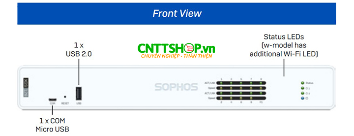 firewall Sophos XGS-128-HW chính hãng