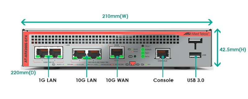 Thiết kế và cổng kết nối của Firewall AT-ARX200S-GTX-50