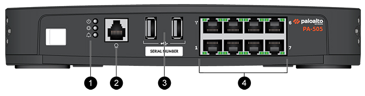 Firewall Palo Alto PA-505