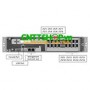 MPX 15030 Citrix NetScaler ADC Application Delivery Controller