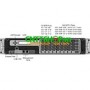 SDX 24100 Citrix NetScaler ADC Application Delivery Controller SDX 24100 Citrix NetScaler ADC Application Delivery Controller