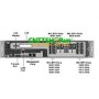 SDX 25100-40G Citrix NetScaler ADC Application Delivery Controller