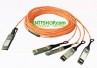 Huawei 02310SSJ QSFP-4SFP10-AOC10M Optical Transceiver Huawei 02310SSJ QSFP-4SFP10-AOC10M Optical Transceiver