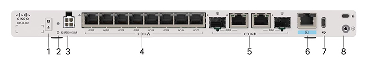 Router Cisco C8140-G2