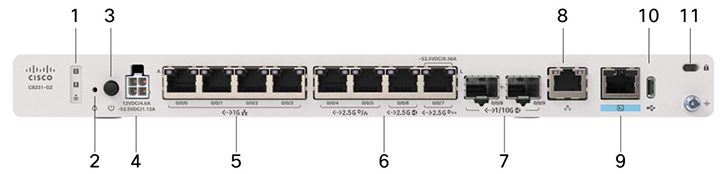 Router Cisco C8231-G2