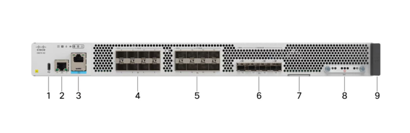 Thiết kế và cổng của Router Cisco C8475-G2