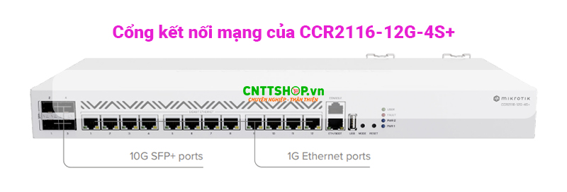 Cổng kết nối của Router Mirkotik CCR2116-12G-4S+