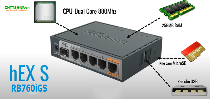 MikroTik hEX S RB760iGS cấu hình và tính năng