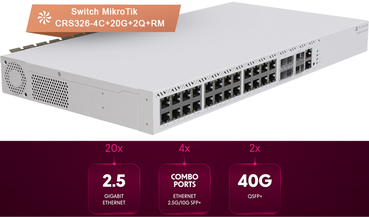 Switch MikroTik CRS326-4C+20G+2Q+RM