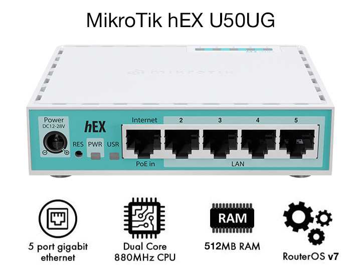 mua MikroTik E50UG chính hãng, giá tốt tại CNTTShop