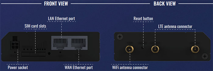 Router Industrial Teltonika RUT241, 1x WAN 100Mbps, 4G (LTE)