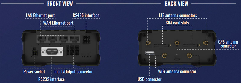 RUT955 Router Industrial Cellular Teltonika Dual Sim, 1x Serial Ports