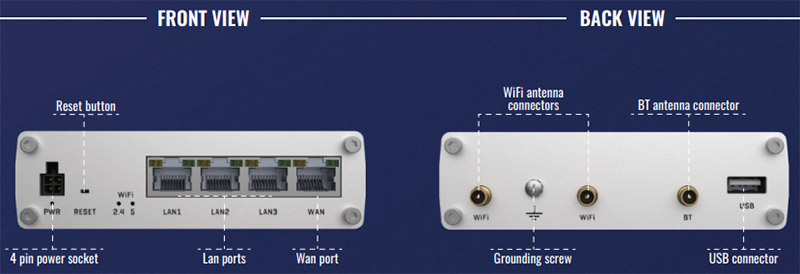 RUTX10 Router Industrial Teltonika 4x GE, Wifi, Bluetooth LE