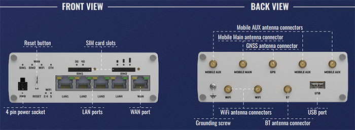 RUTX14 Router Industrial Teltonika Dual Sim 4G LTE CAT12, Wifi & BT