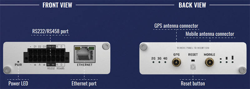 TRB245 Teltonika Industrial M2M DUAL SIM 4G LTE Gateway