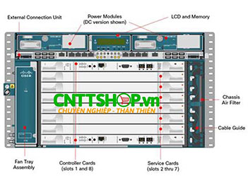 15454-M-FILLER= - M6, M2 detectable line slot filler card