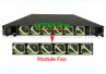 R8R54A Module Fan Aruba CX 10000 Series Power-to-Port (BF) sử dụng cho R8P14A