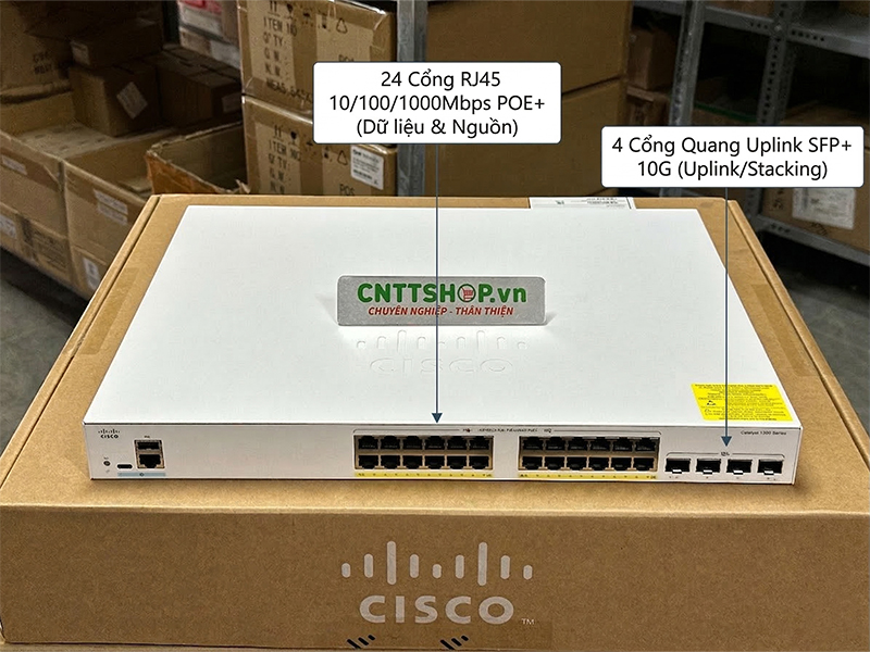Các cổng kết nối tại mặt trước của Switch Cisco Catalyst C1300-24FP-4X
