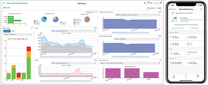 cisco-business-dashboard-mobile-app