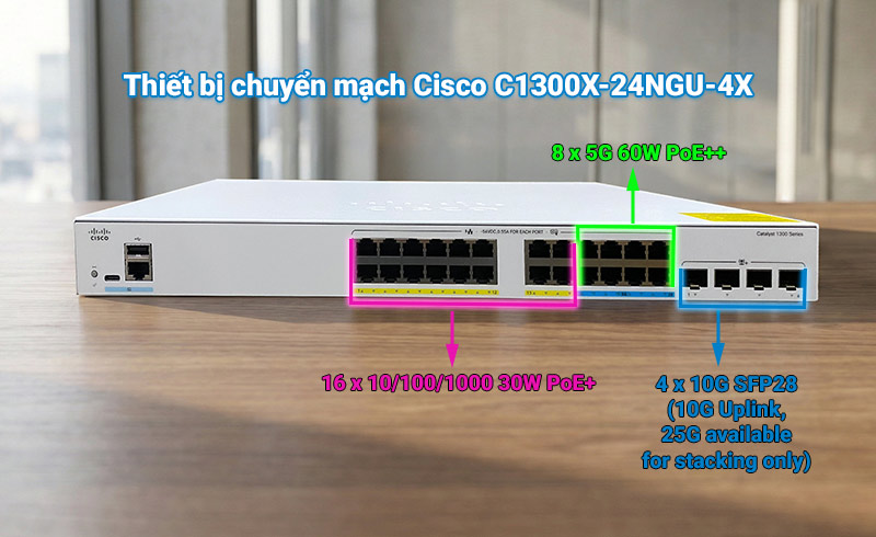 Switch Cisco C1300X-24NGU-4X