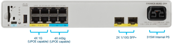 Thiết kế nhỏ gọn của Switch Cisco C9200CX-8UXG-2XH-A