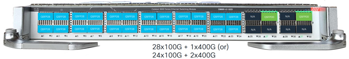Linecard Cisco C9600X-LC-32CD